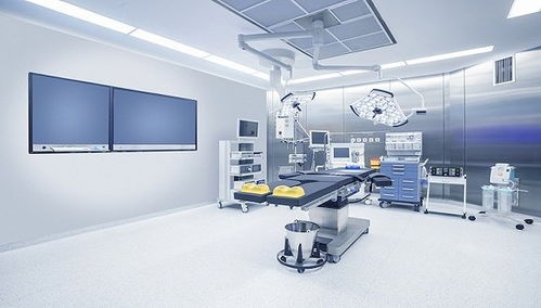 科创板的黄金赛道 聚焦第二类医疗器械的投资机遇与挑战