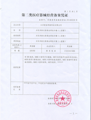 KQ88证件与医护人员防护用品 安全作业的双重保障