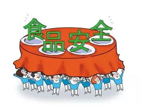 国务院一周政策回顾（2016.3.12-3.19） 聚焦食品经营监管新举措